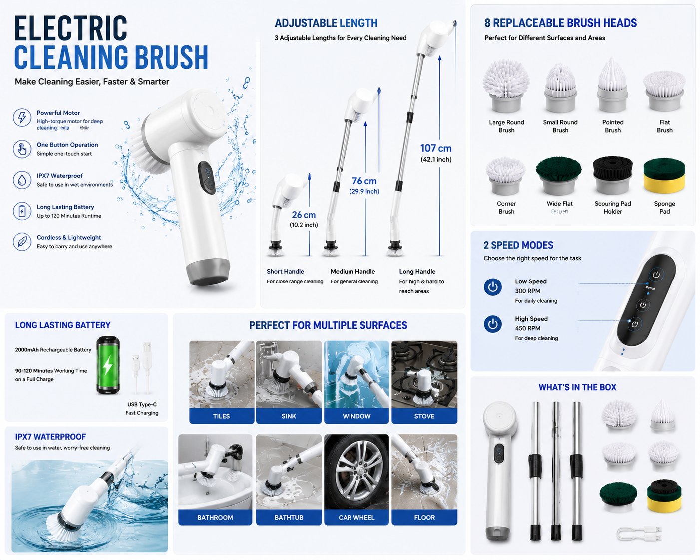 Electric cleaning brush with features and uses displayed on a white background