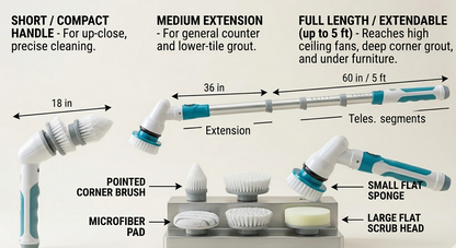 Adjustable handle and smart cleaning technology for maximum convenience – ZALVIRO Click