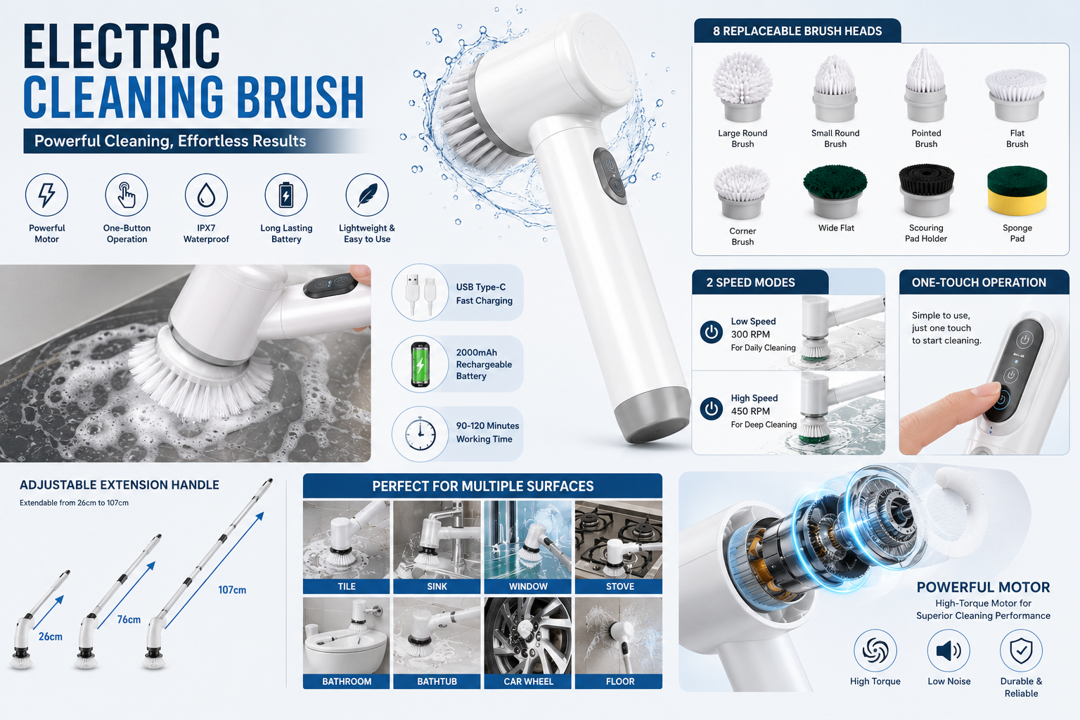 Multi-purpose cleaning brush set with replacement heads for every surface – ZALVIRO Click