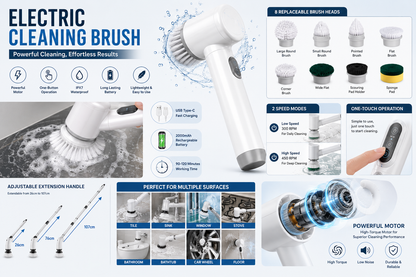 Multi-purpose cleaning brush set with replacement heads for every surface – ZALVIRO Click
