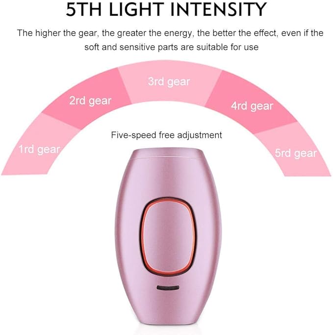 Zalviro Premium Mini Laser IPL Hair Removal Handset in Metallic Rose Gold Displaying Five Speed Adjustment Arc Diagram