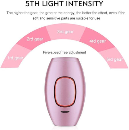 Zalviro Premium Mini Laser IPL Hair Removal Handset in Metallic Rose Gold Displaying Five Speed Adjustment Arc Diagram